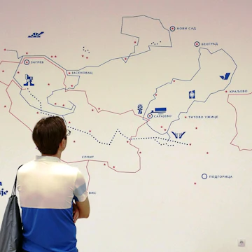 Museum of Yugoslavia