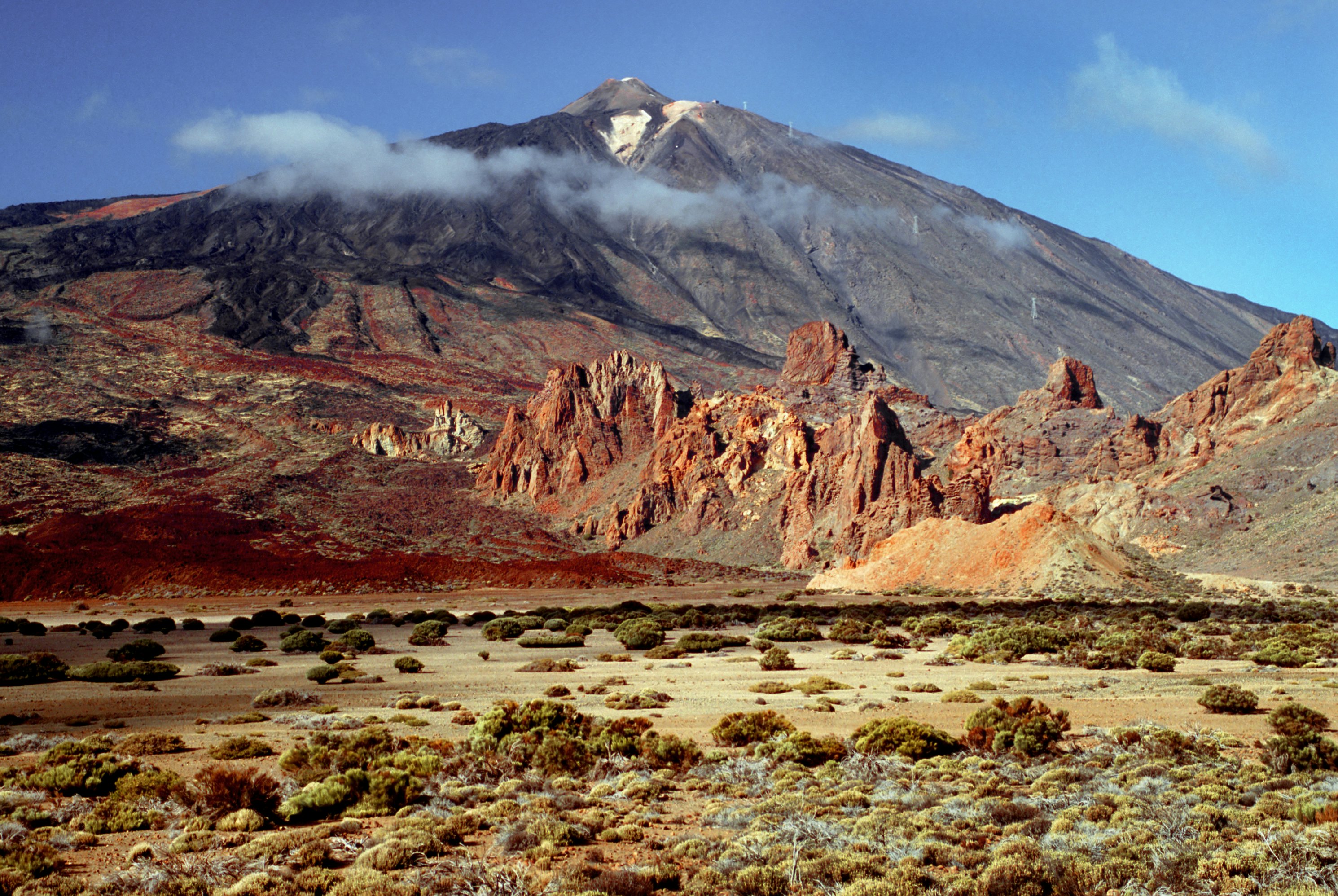 Mount Teide Landscape