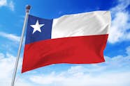 What Do The Colors Of Chile s Flag Mean What Do The Colors Of Chile s Flag Mean