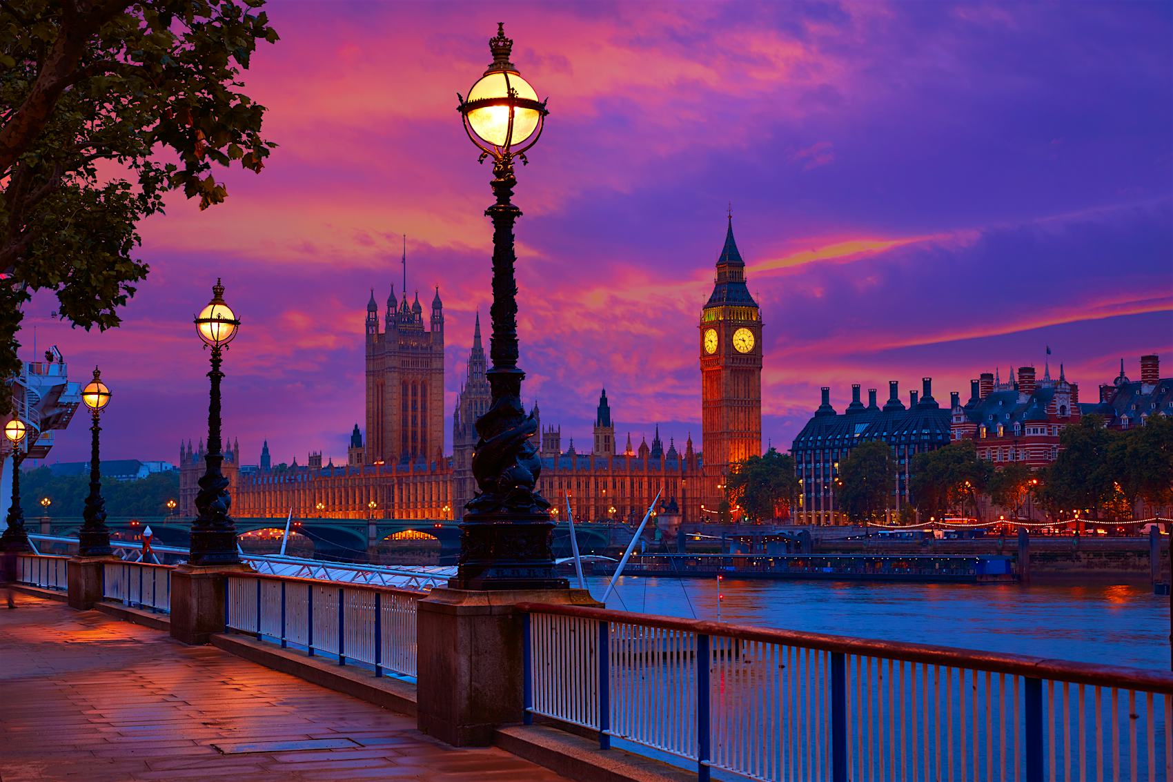 most beautiful places to visit in london