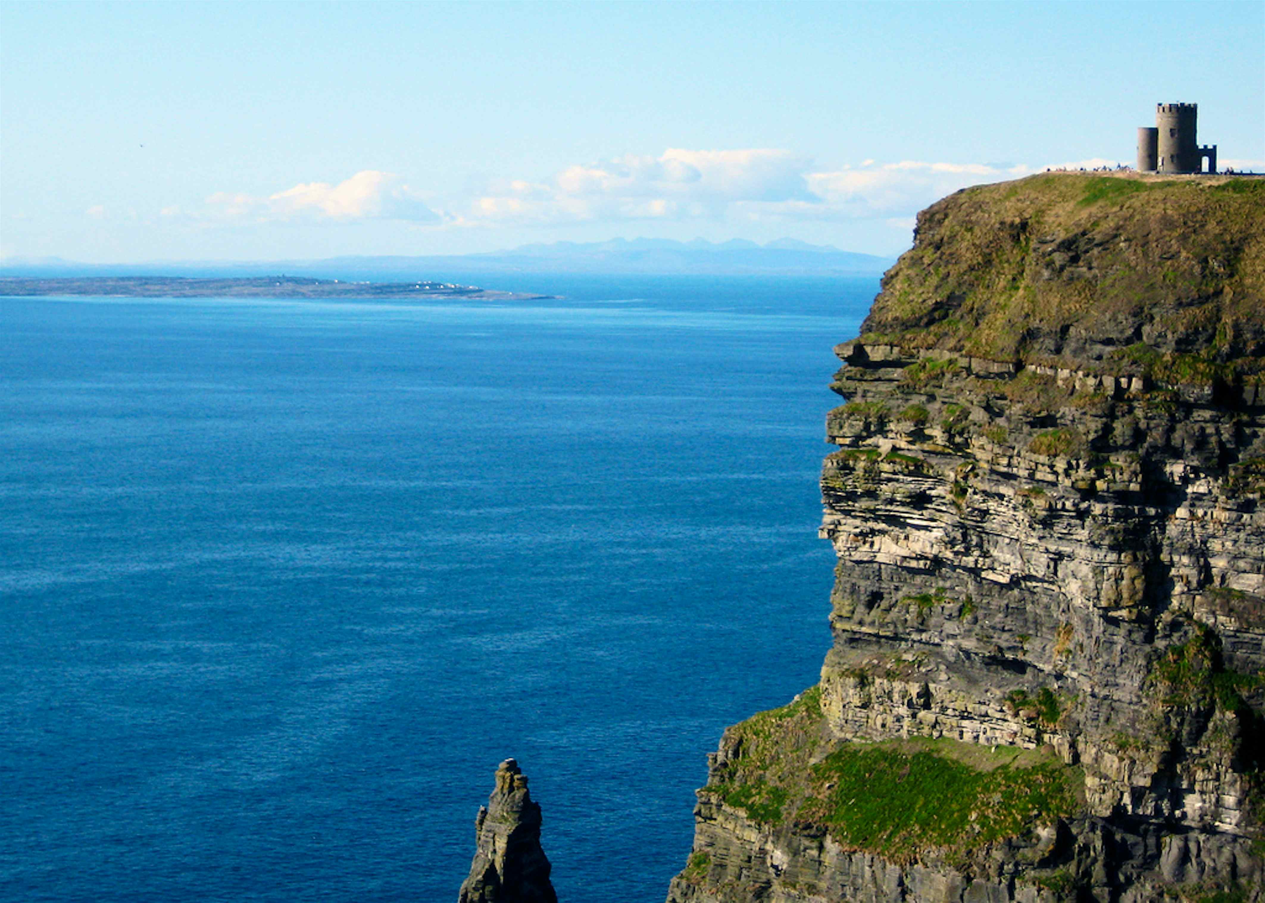 most popular place to visit in ireland