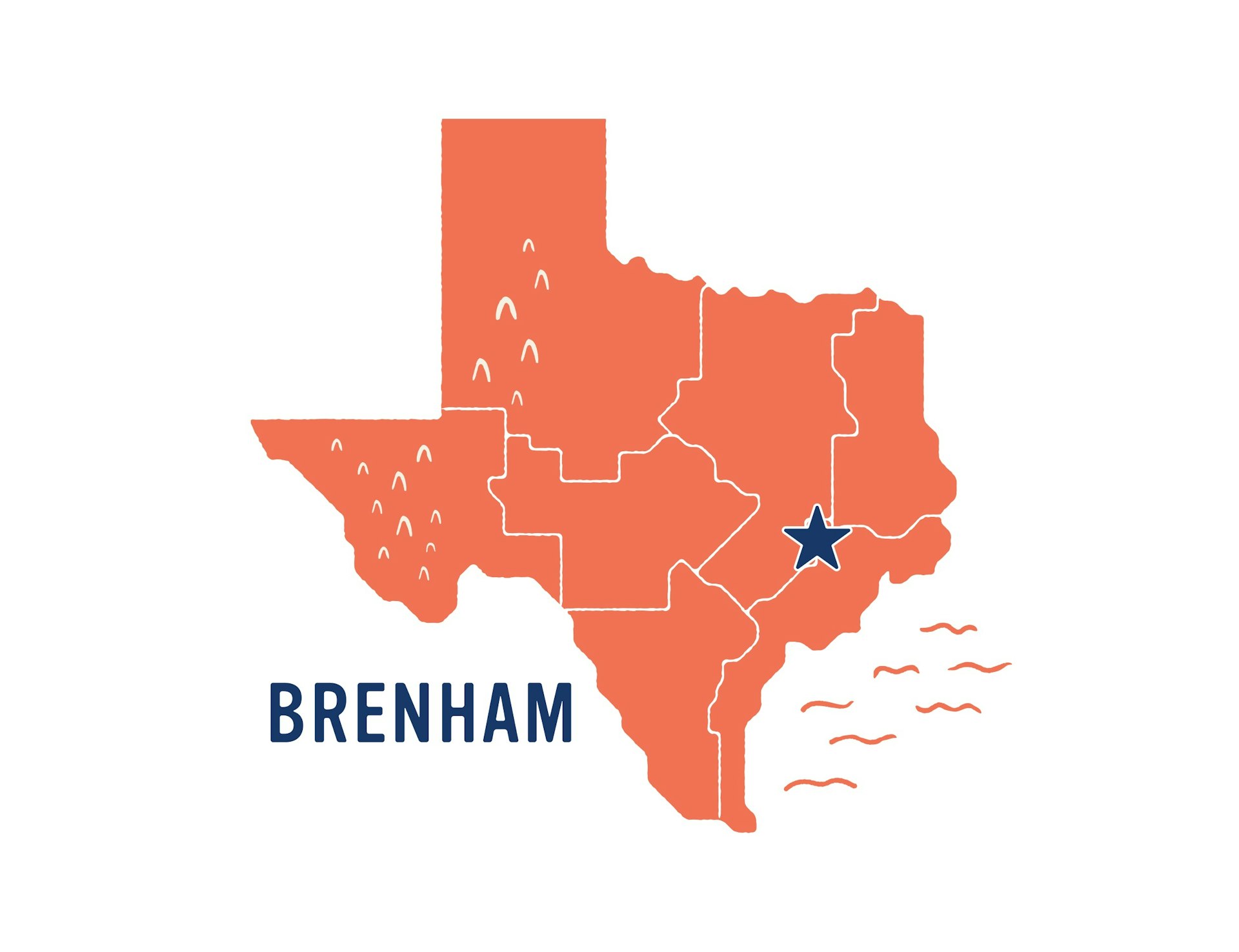 All Shopping - Visit Brenham Texas