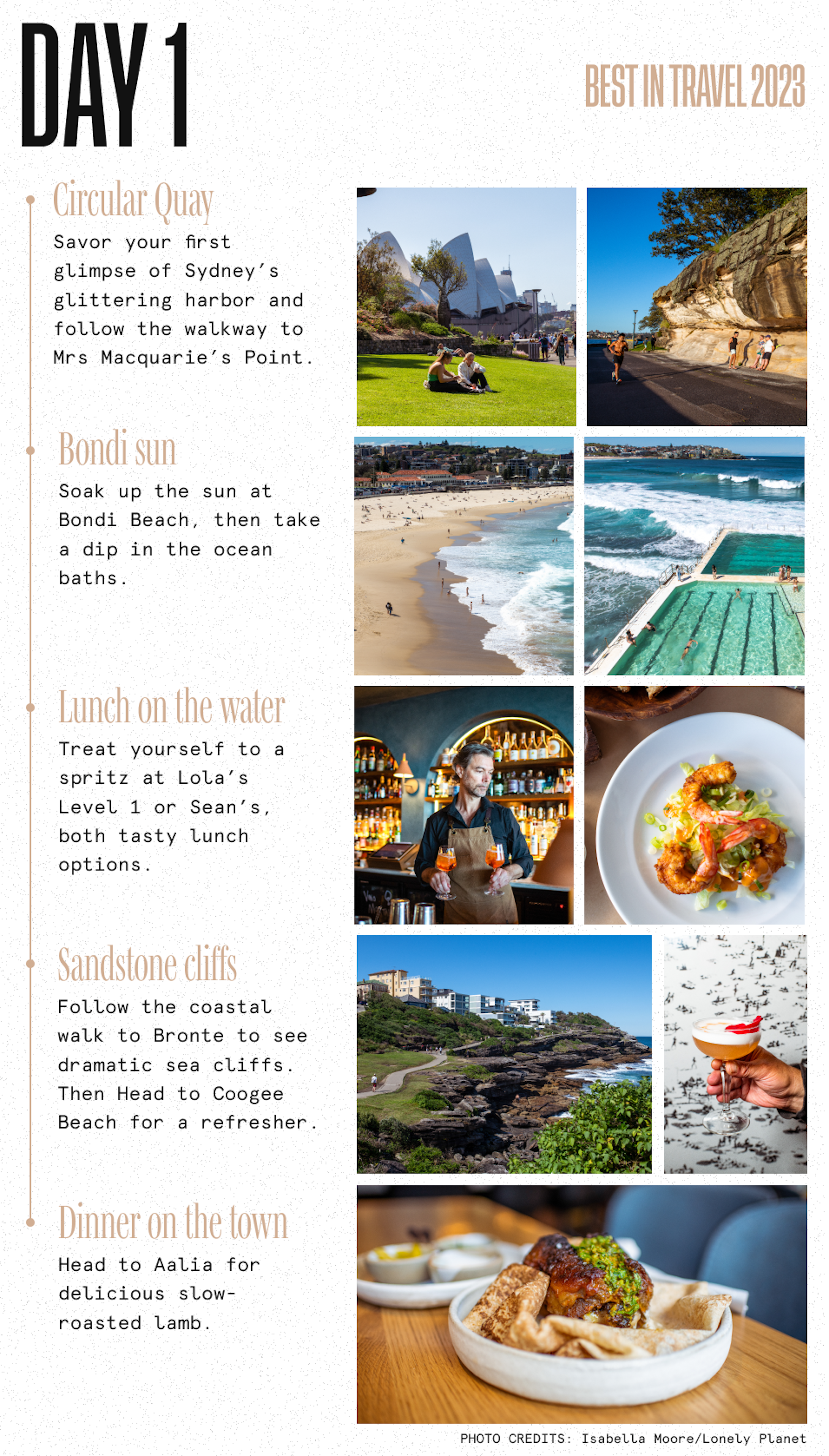 Sydney Itinerary day 1