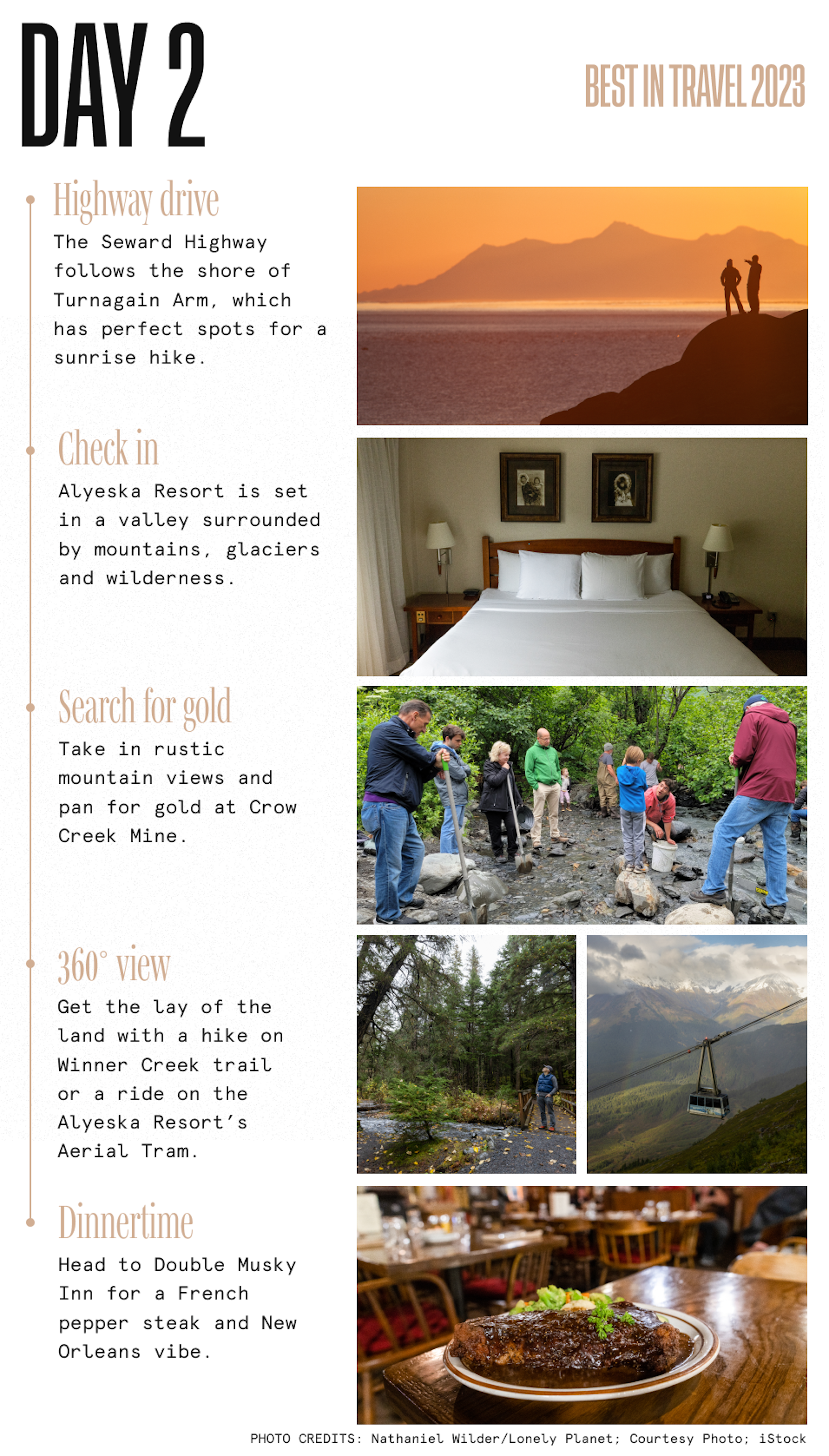 Day 2-bit-2023-itinerary-alaska.png