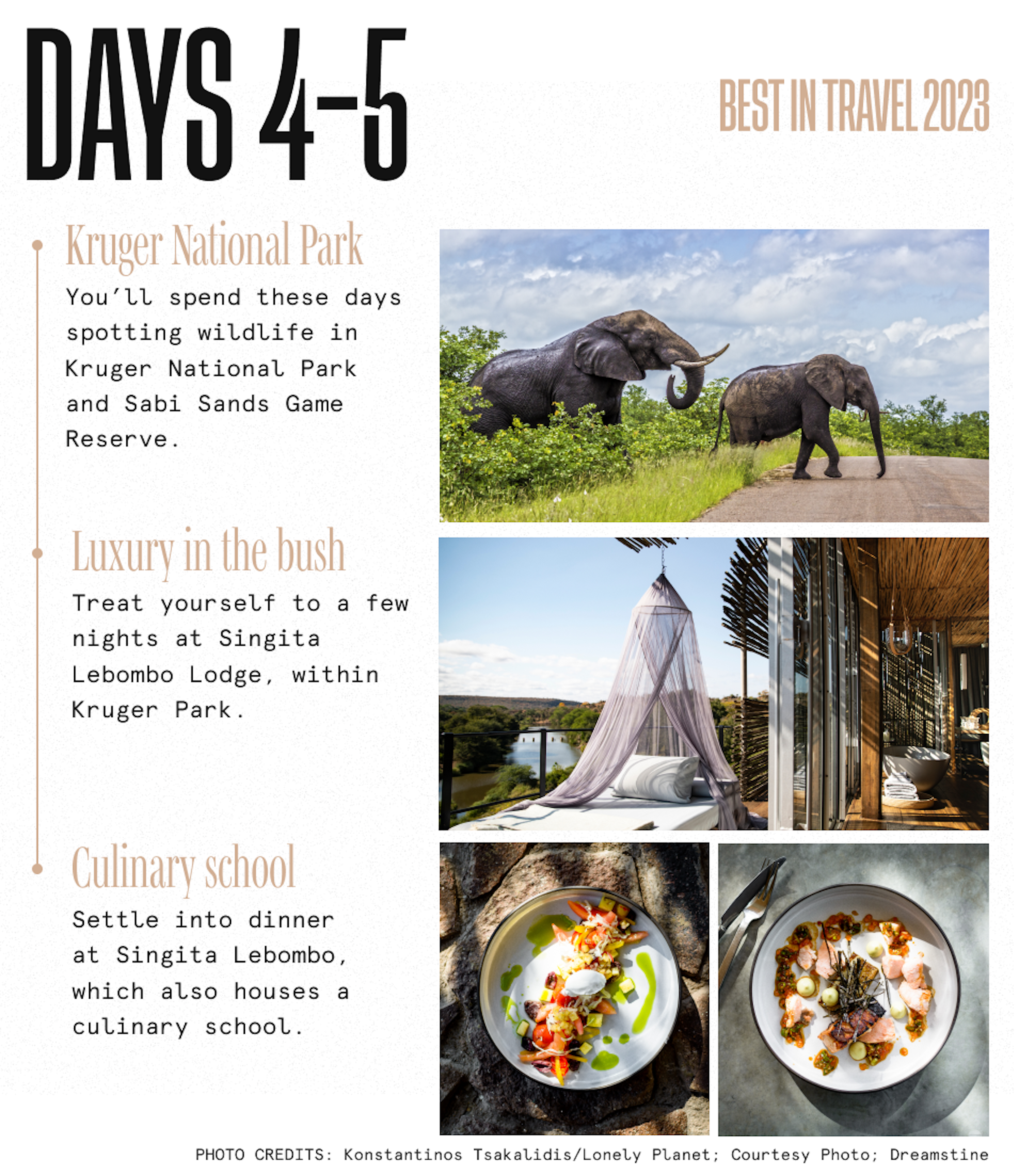 Day 4-5-bit-2023-itinerary-south-africa.png