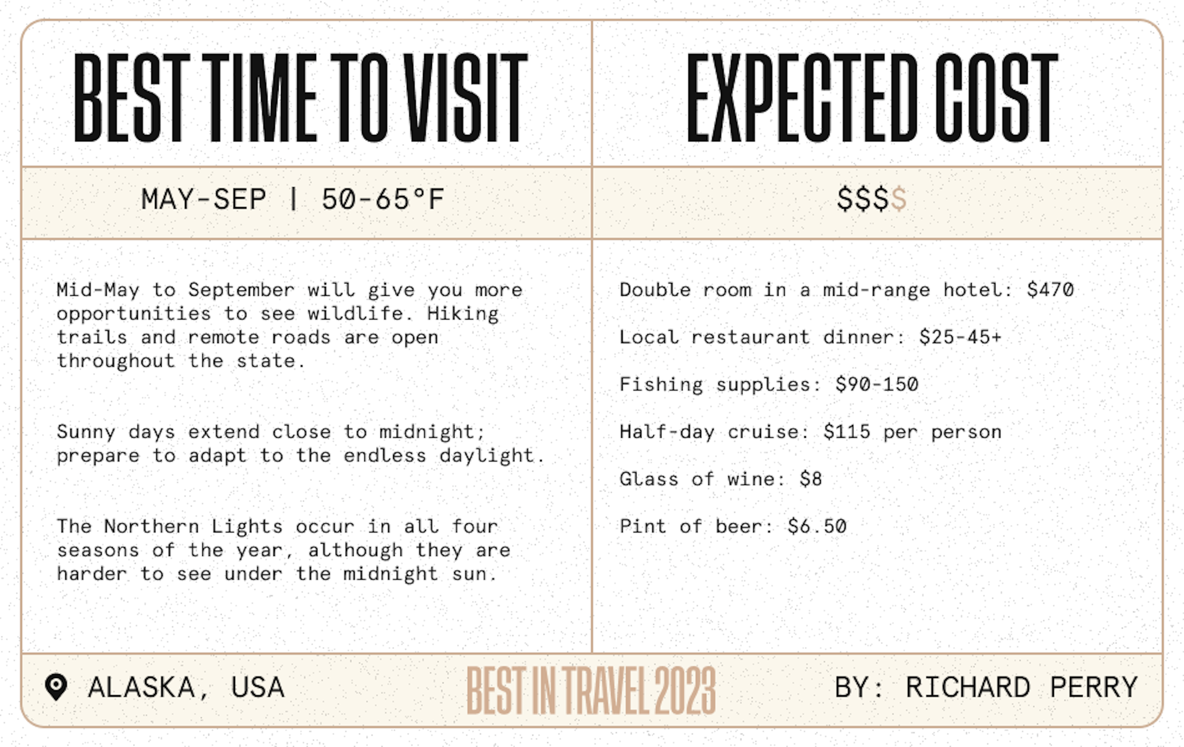 Snapshot-bit-2023-itinerary-alaska.png