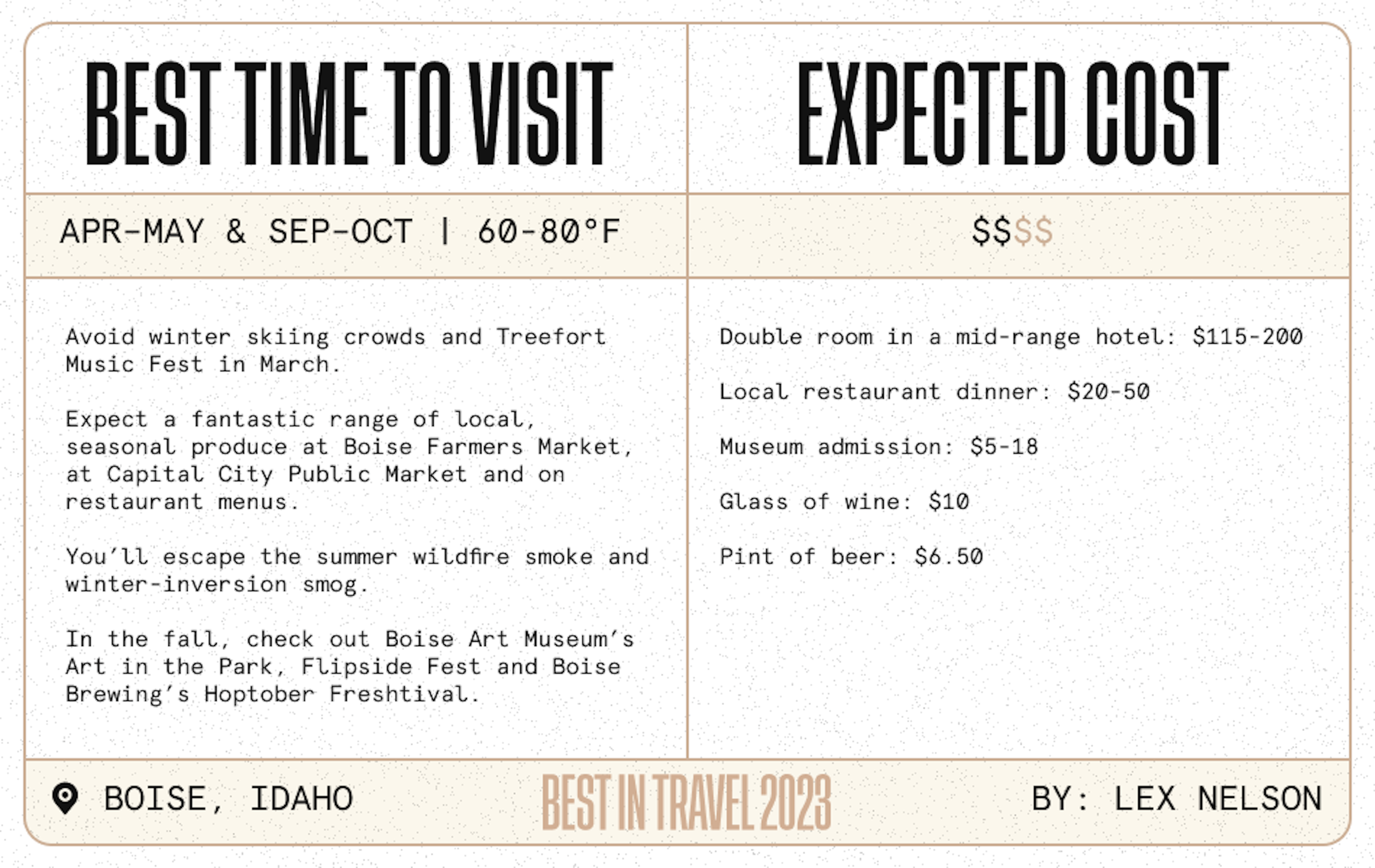 Snapshot-bit-2023-itinerary-boise.png