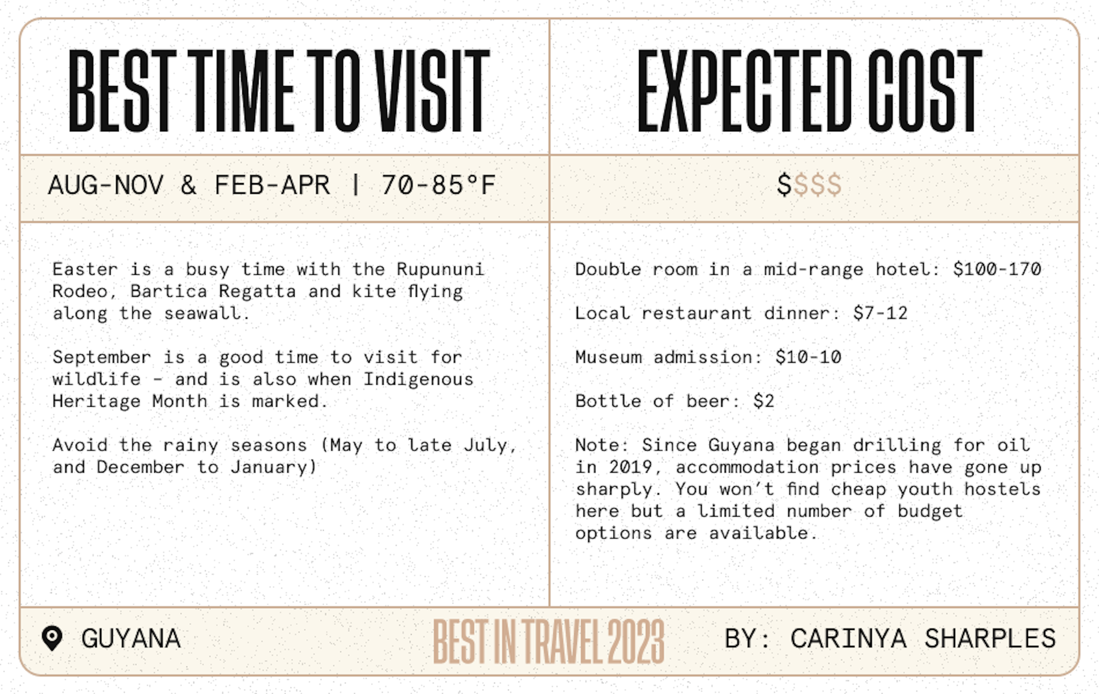 Snapshot-bit-2023-itinerary-guyana.png