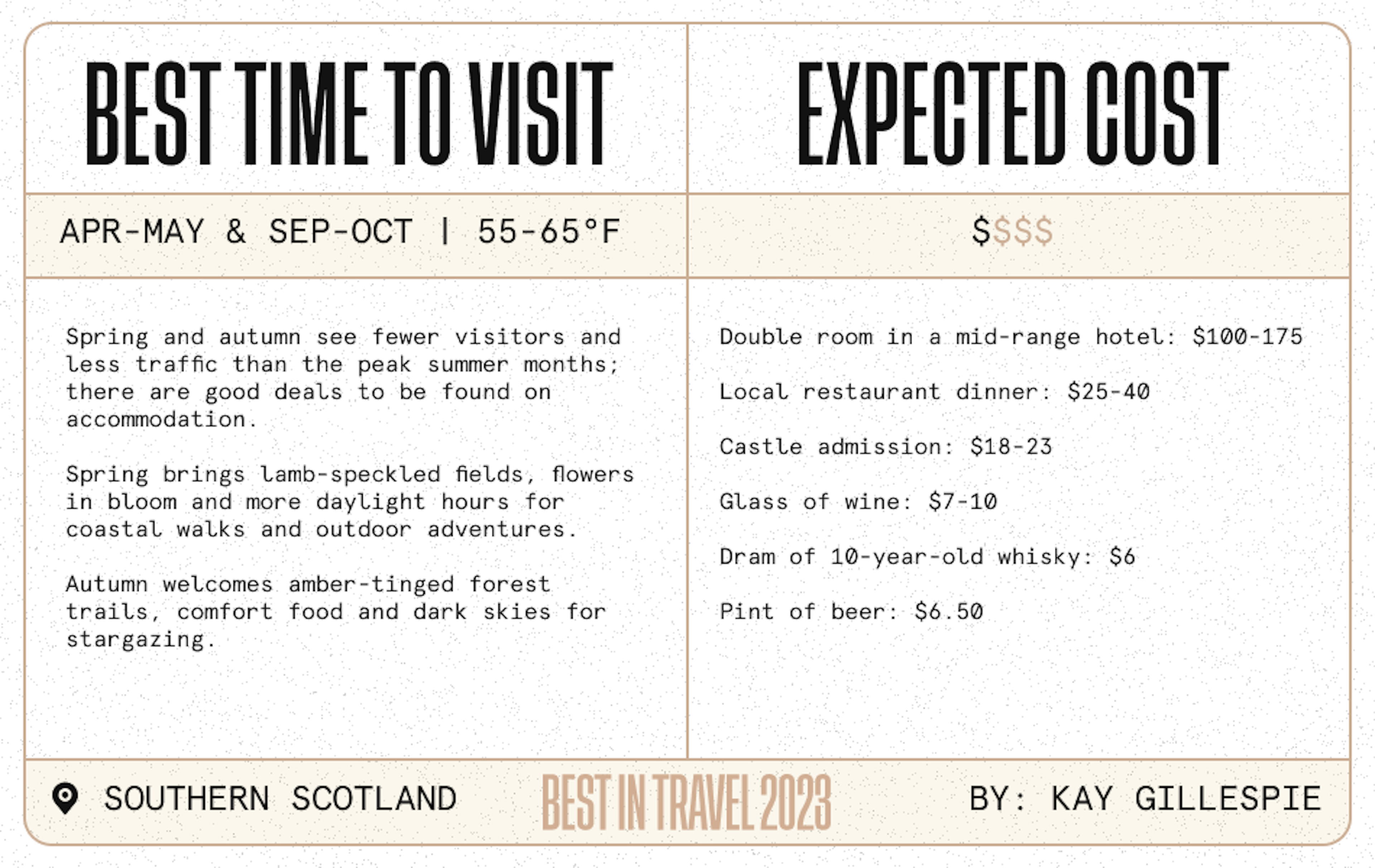 Southern Scotland snapshot itinerary