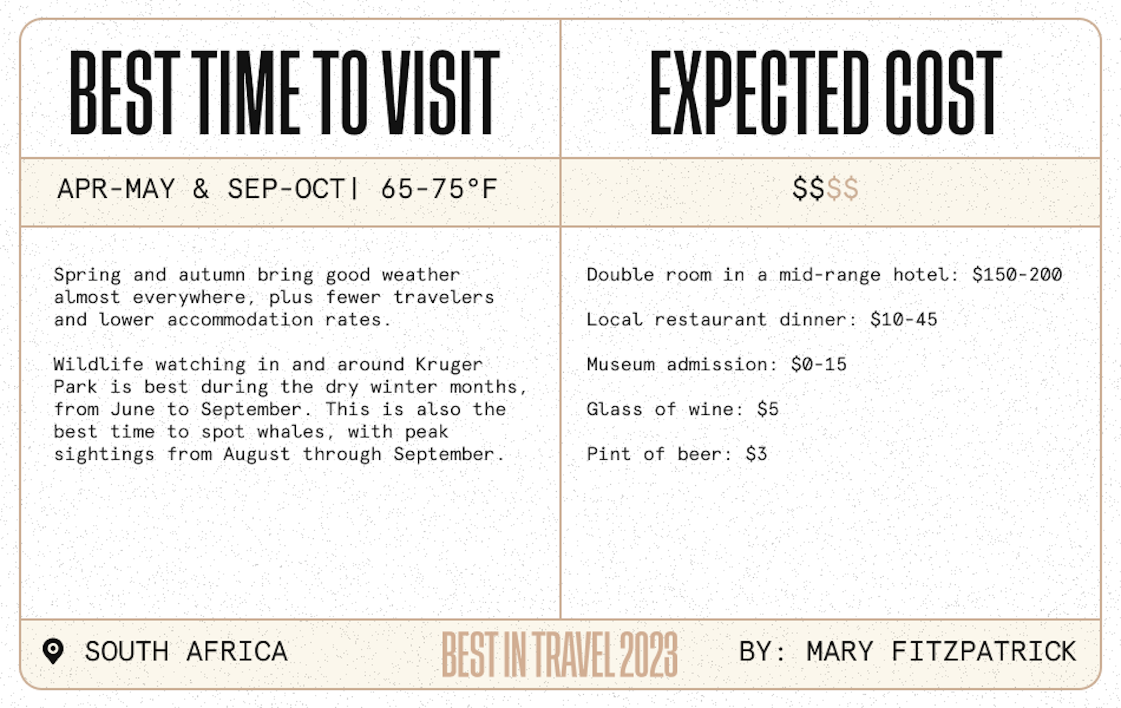 Snapshot-bit-2023-itinerary-south-africa.png