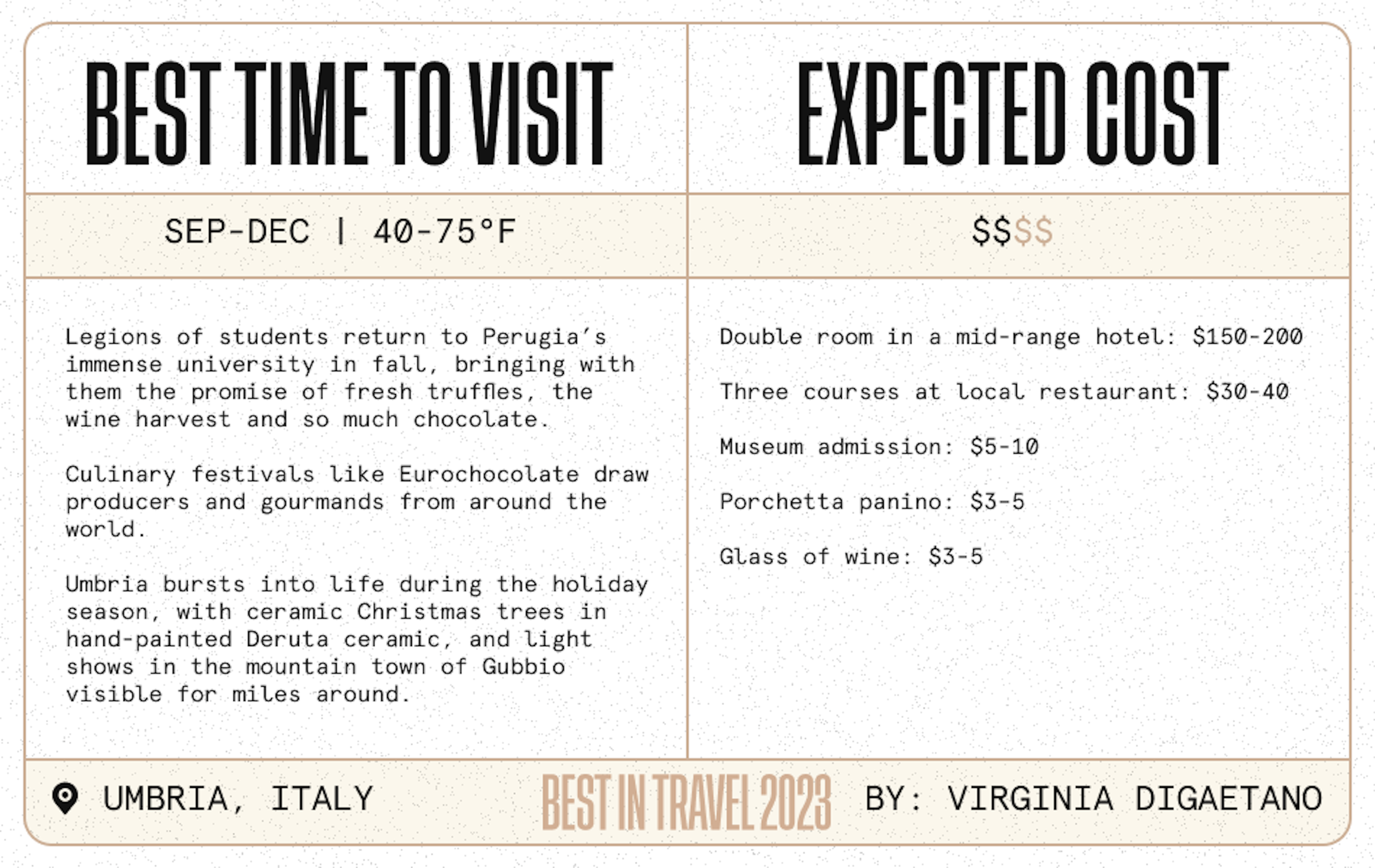 Snapshot-bit-2023-itinerary-umbria.png