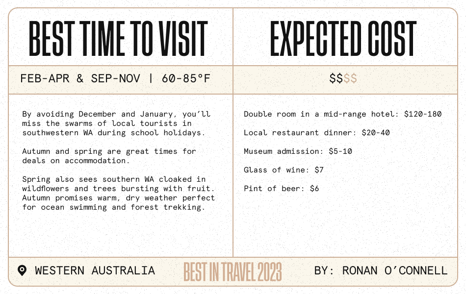 Snapshot-bit-2023-itinerary-western-australia.png