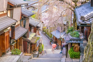 best tourist sites tokyo