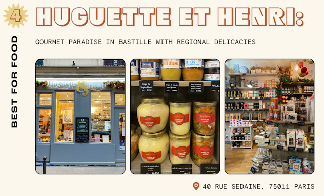 A Parisian gourmet grocery store with shelves of condiments and cheese on display