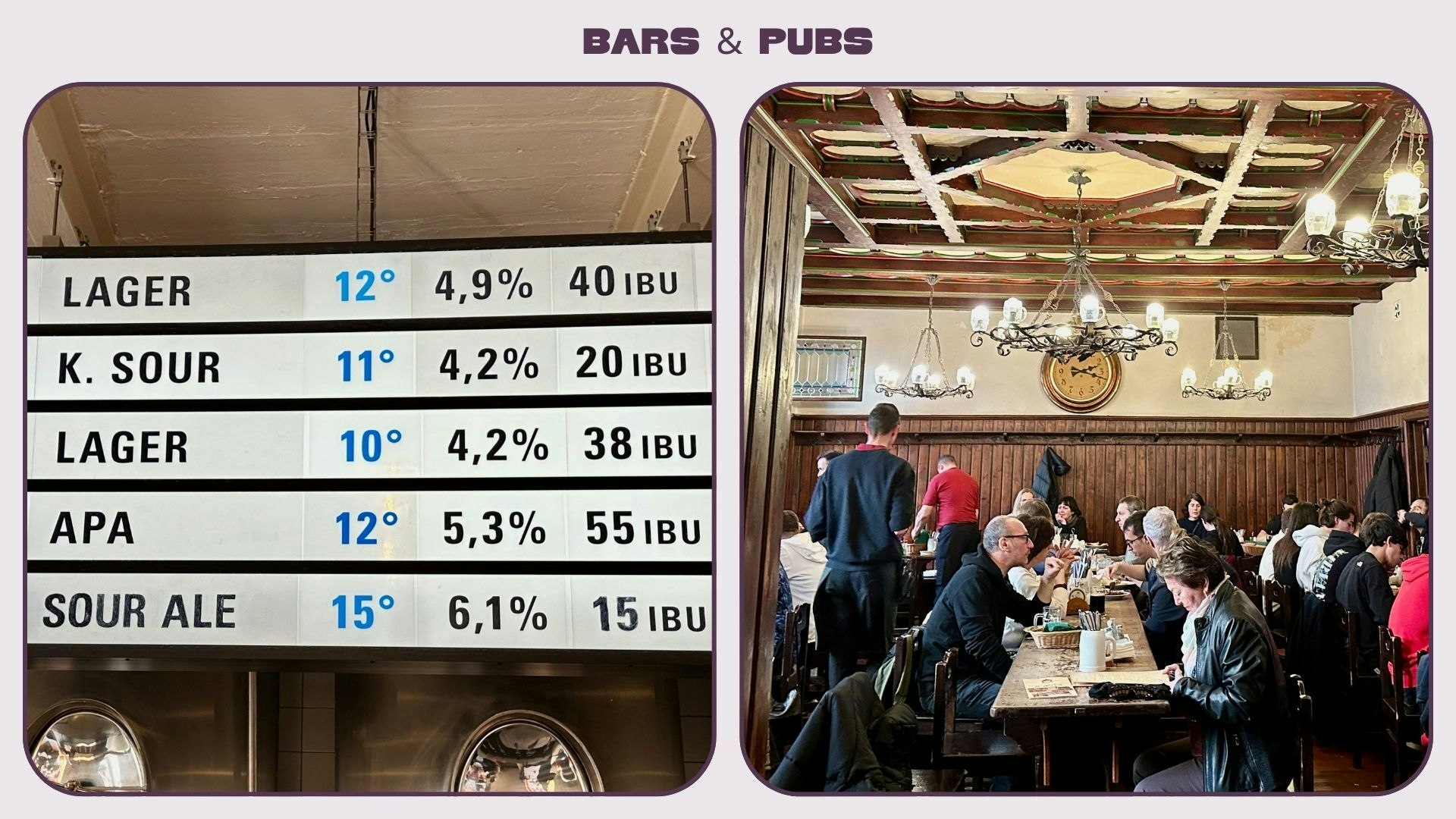 Two images: a beer menu above a bar in Prague and people drinking in a pub in Prague