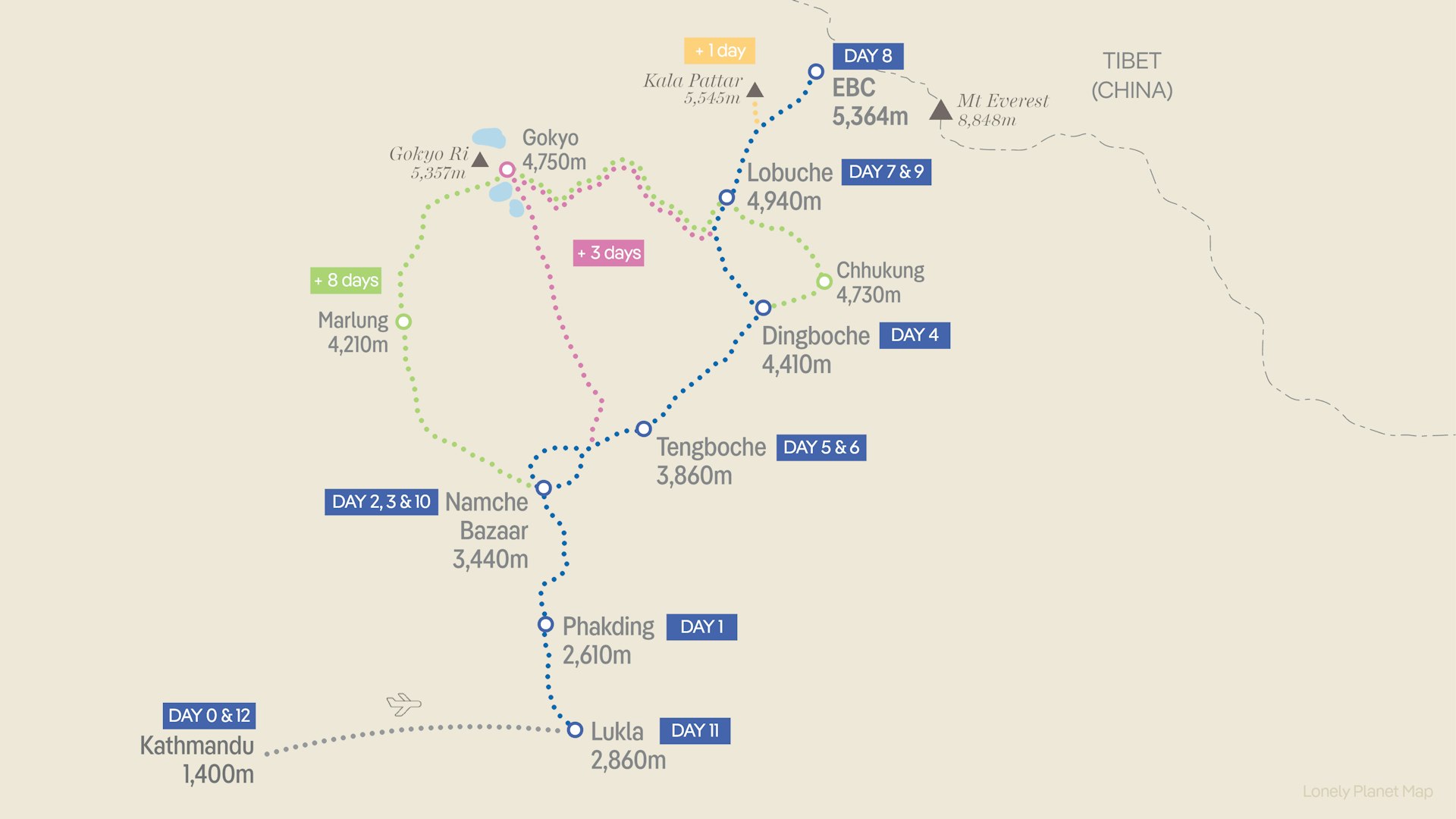 A map of the main routes to Everest Base Camp, Nepal.