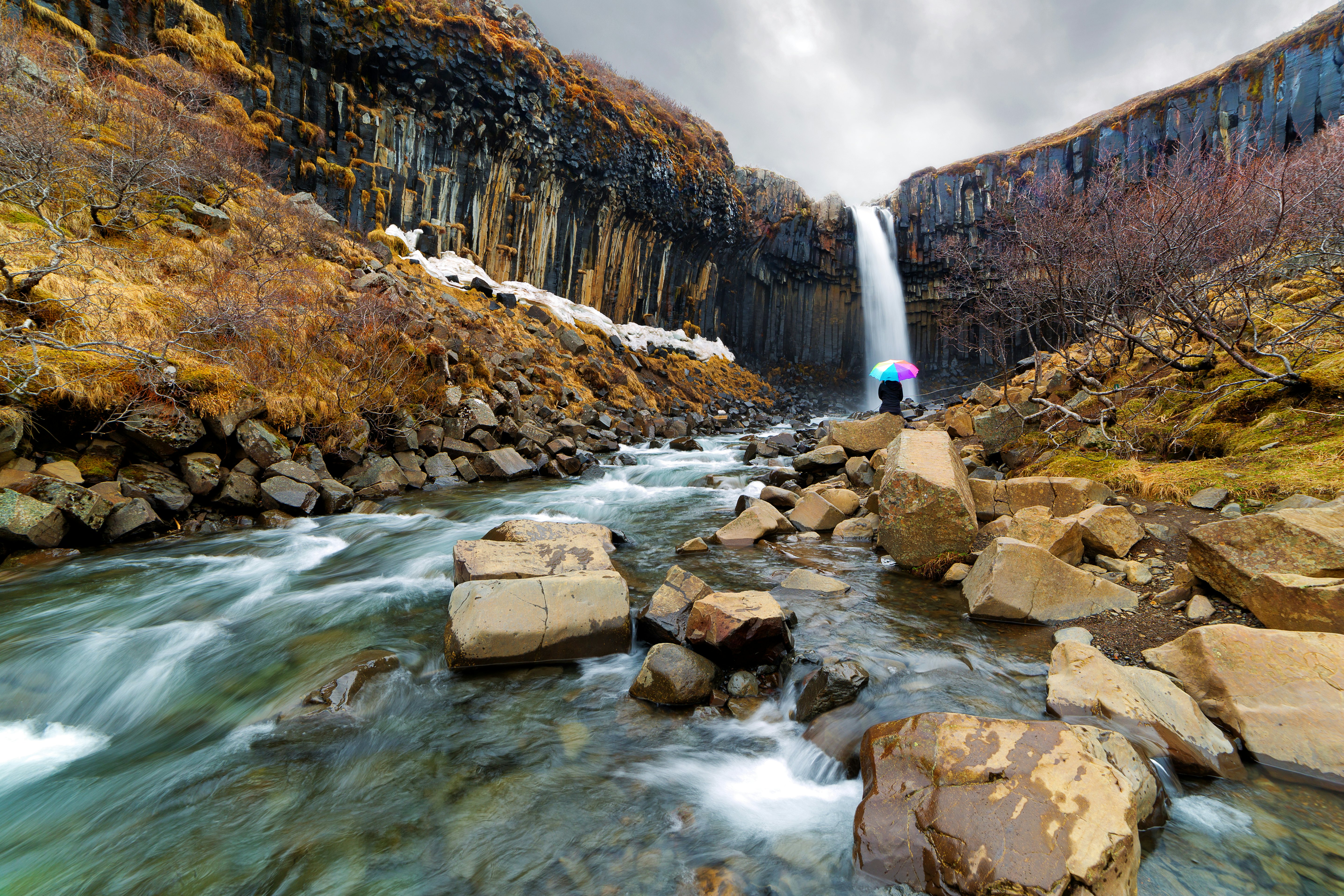 A person in black under a multicolor umbrella sits on rocks looking at a waterfall in Iceland.