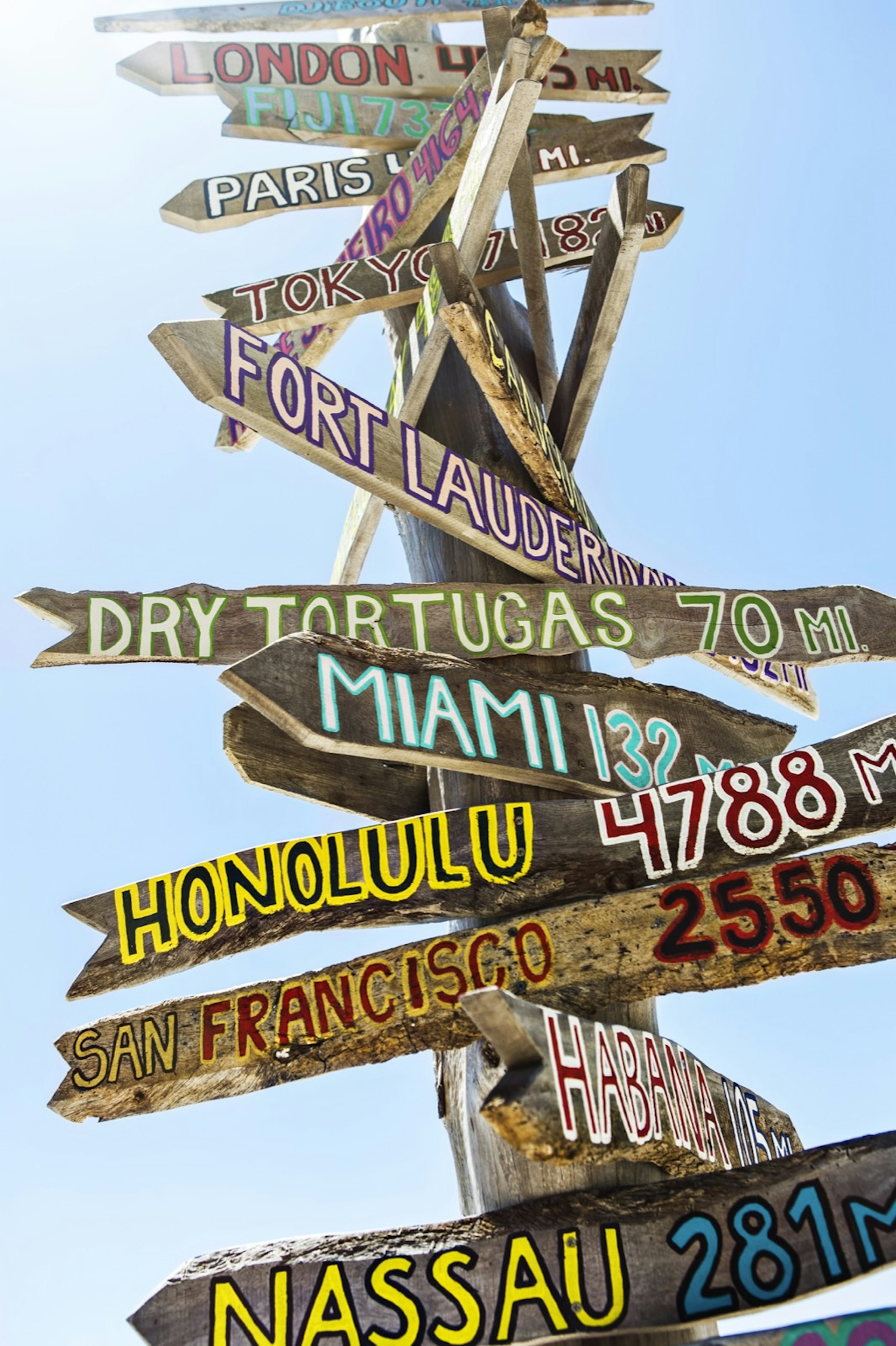 Driftwood signs point the way and show the mileage from Key West to Miami, Honolulu, Dry Tortugas and Havana