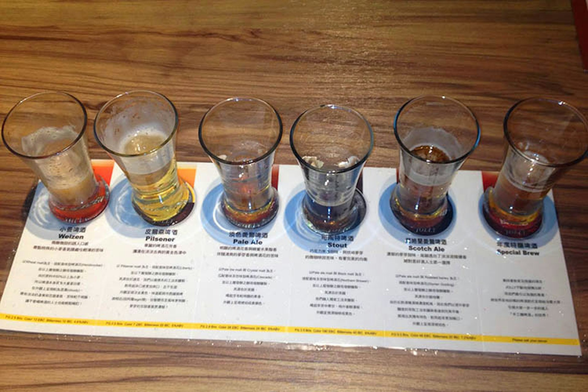 Sampler flight at Jolly. Image by Megan Eaves / Lonely Planet