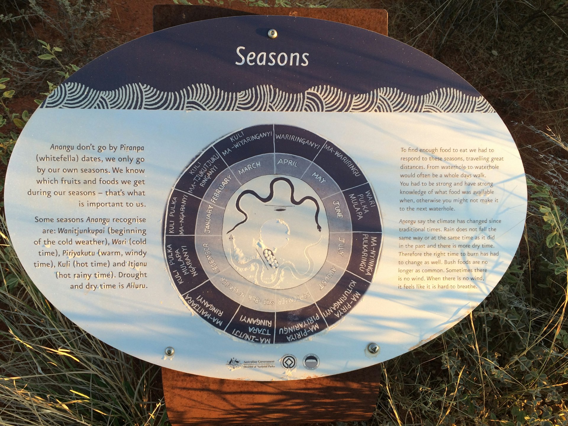 interpretative sign Uluru National Park 