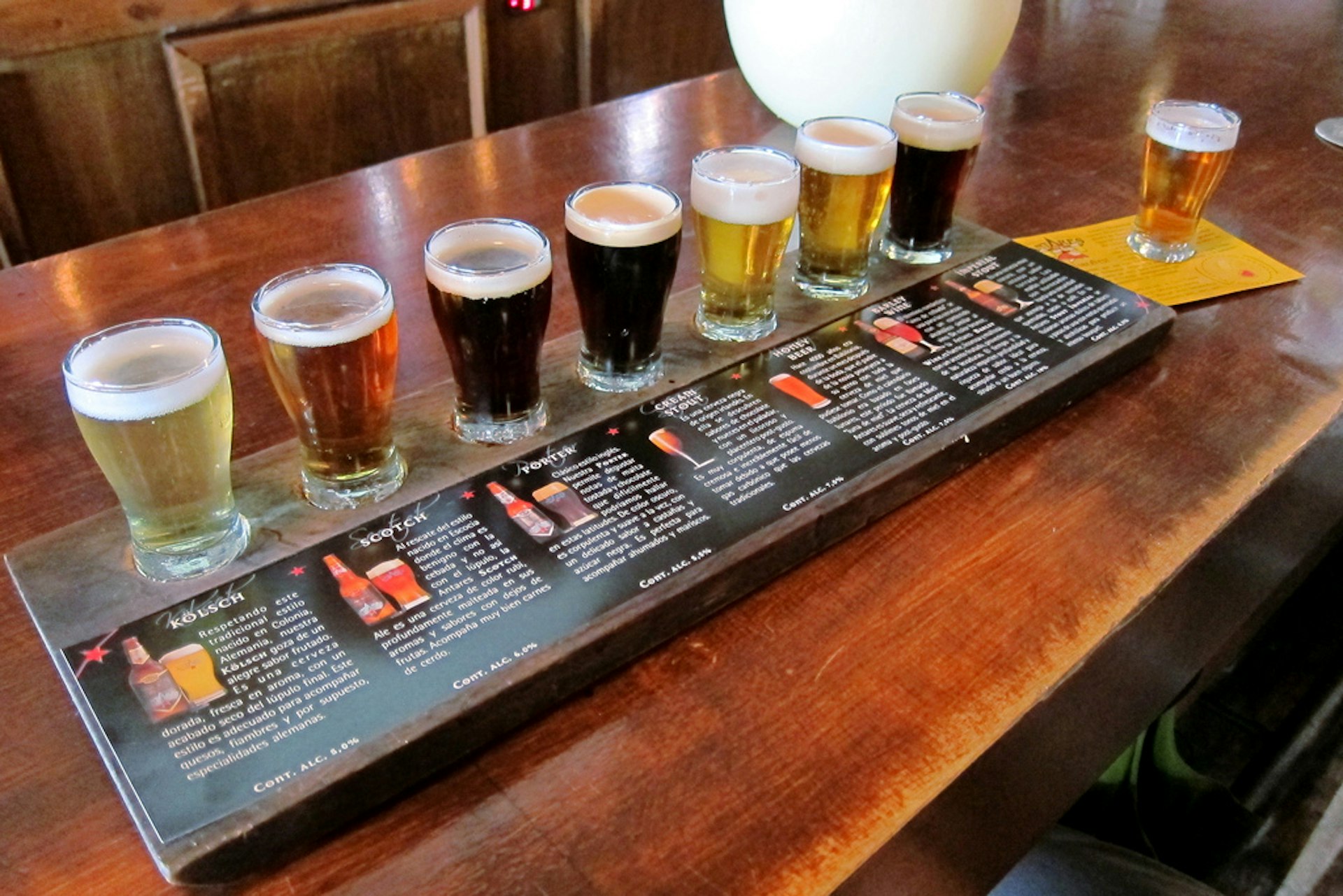 Flight of beer at Antares brewery in Bariloche. Image by fabulousfabs / CC BY 2.0