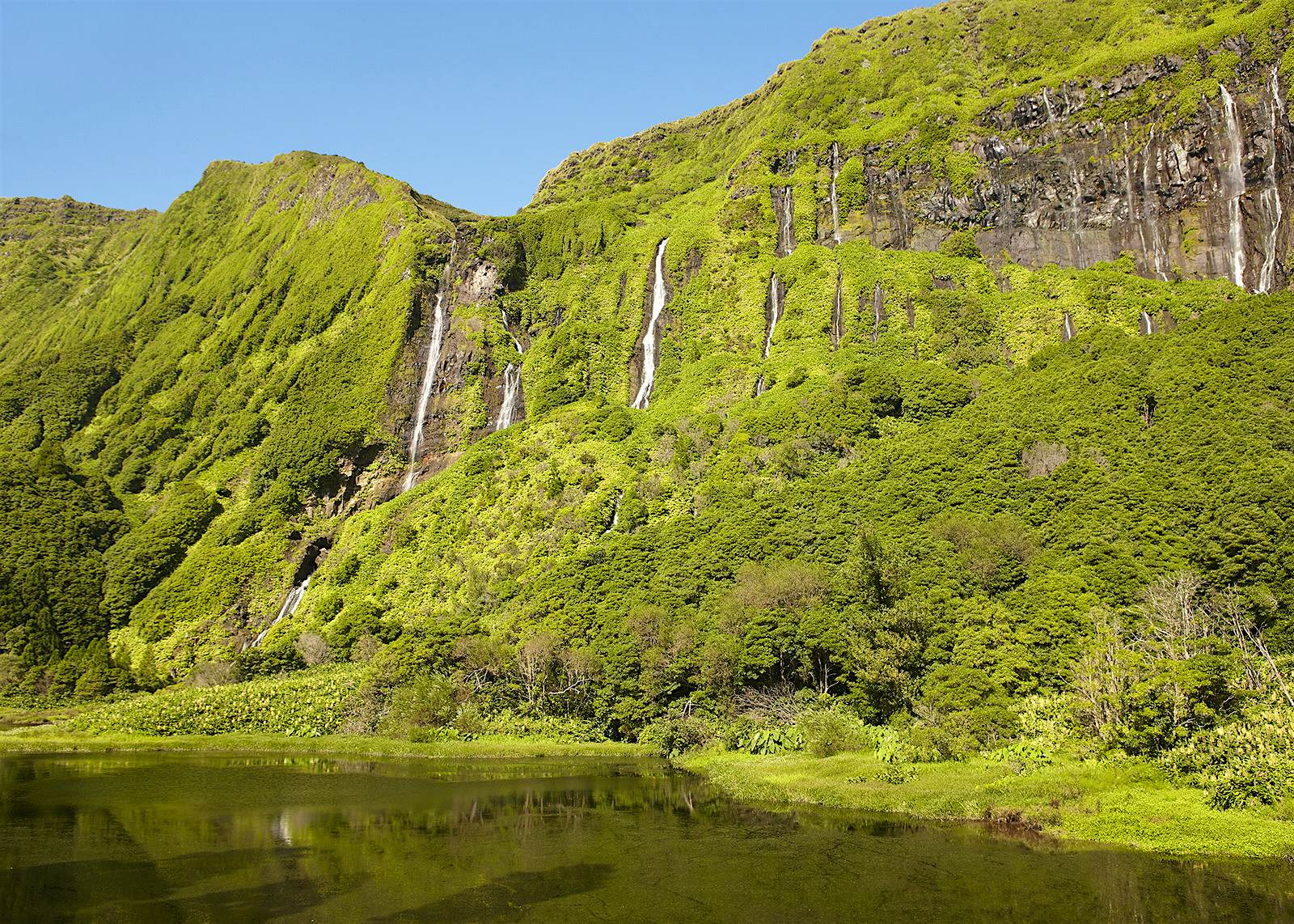 Features - shutterstock_332620025 Waterfalls on Flores, the Azores © ABB Photo / Shutterstock