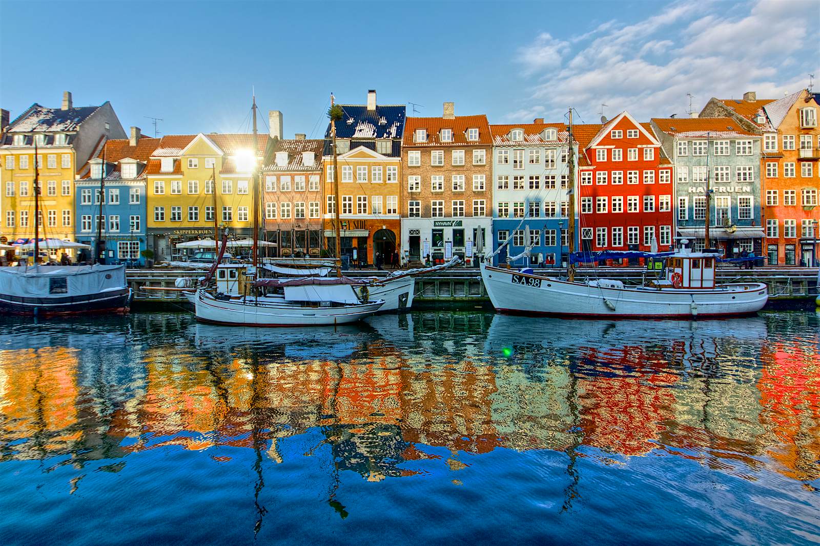 Top 20 free things to do in Copenhagen Lonely