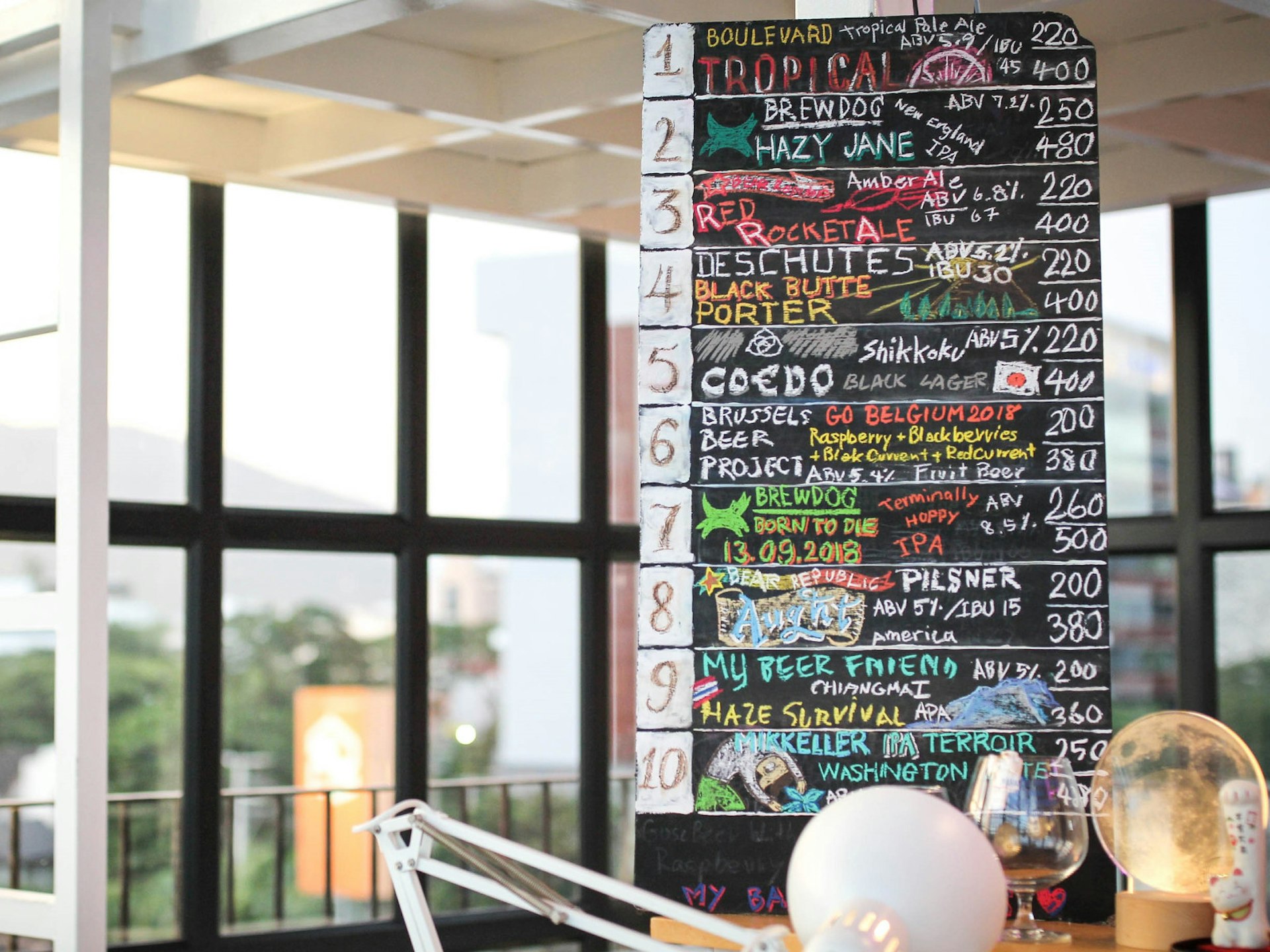 The chalkboard beer menu at Parallel Universe of Lunar 2 on the Hidden Moon bar in Chiang Mai