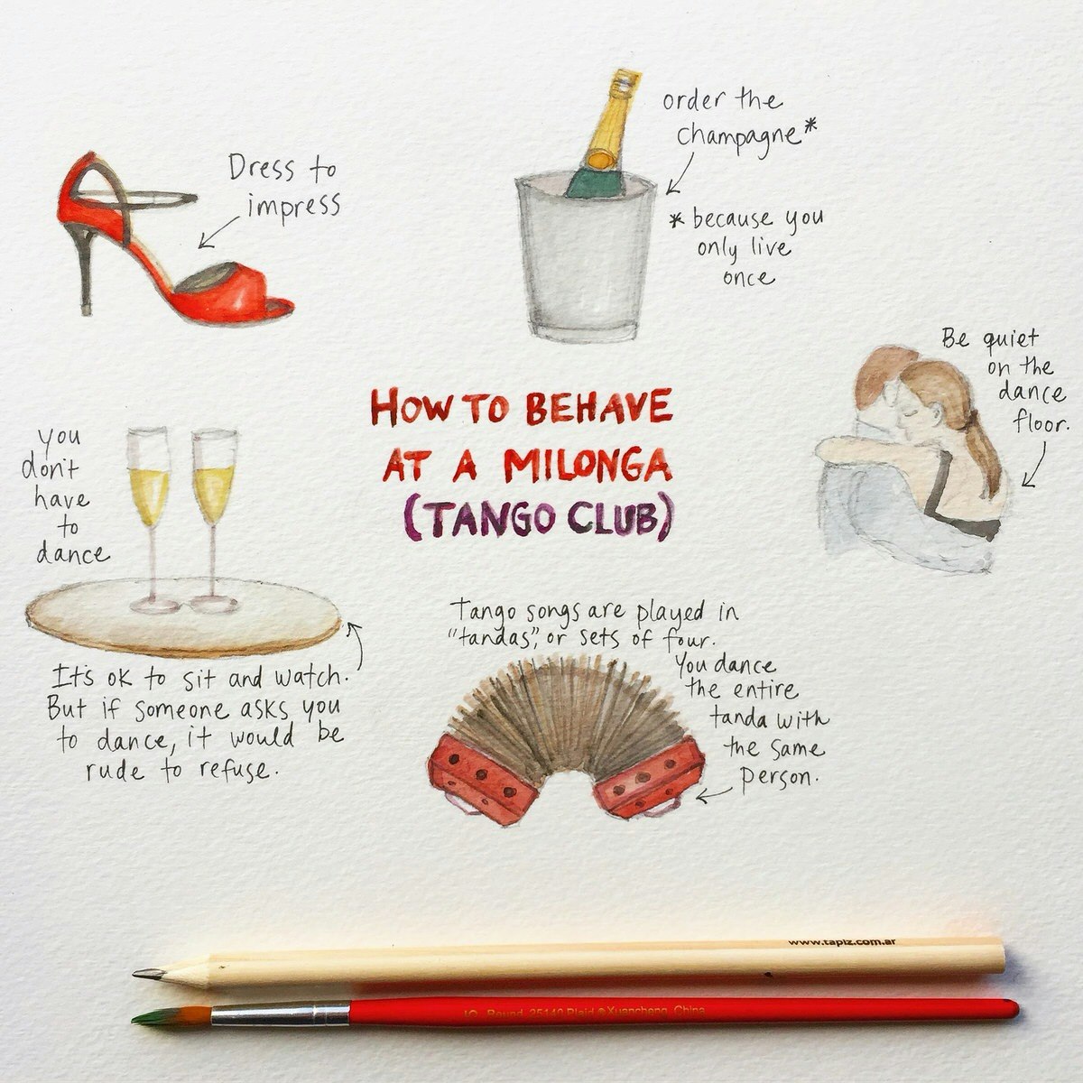 The writer's sketch of how to behave at a milonga