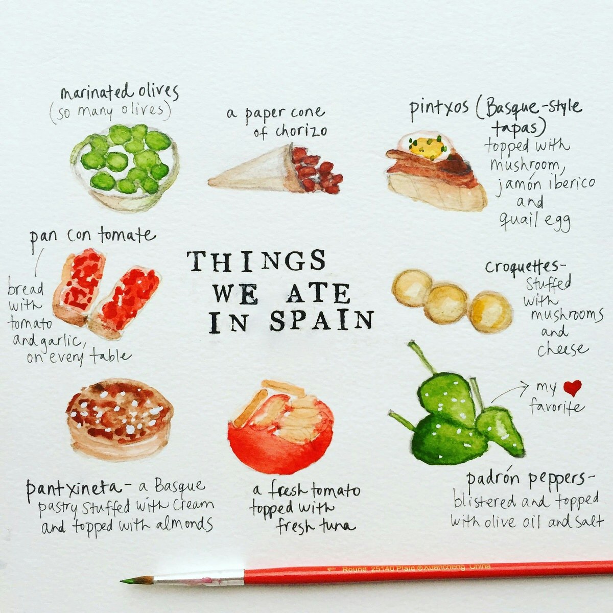 The writer's sketch of things she ate in Spain