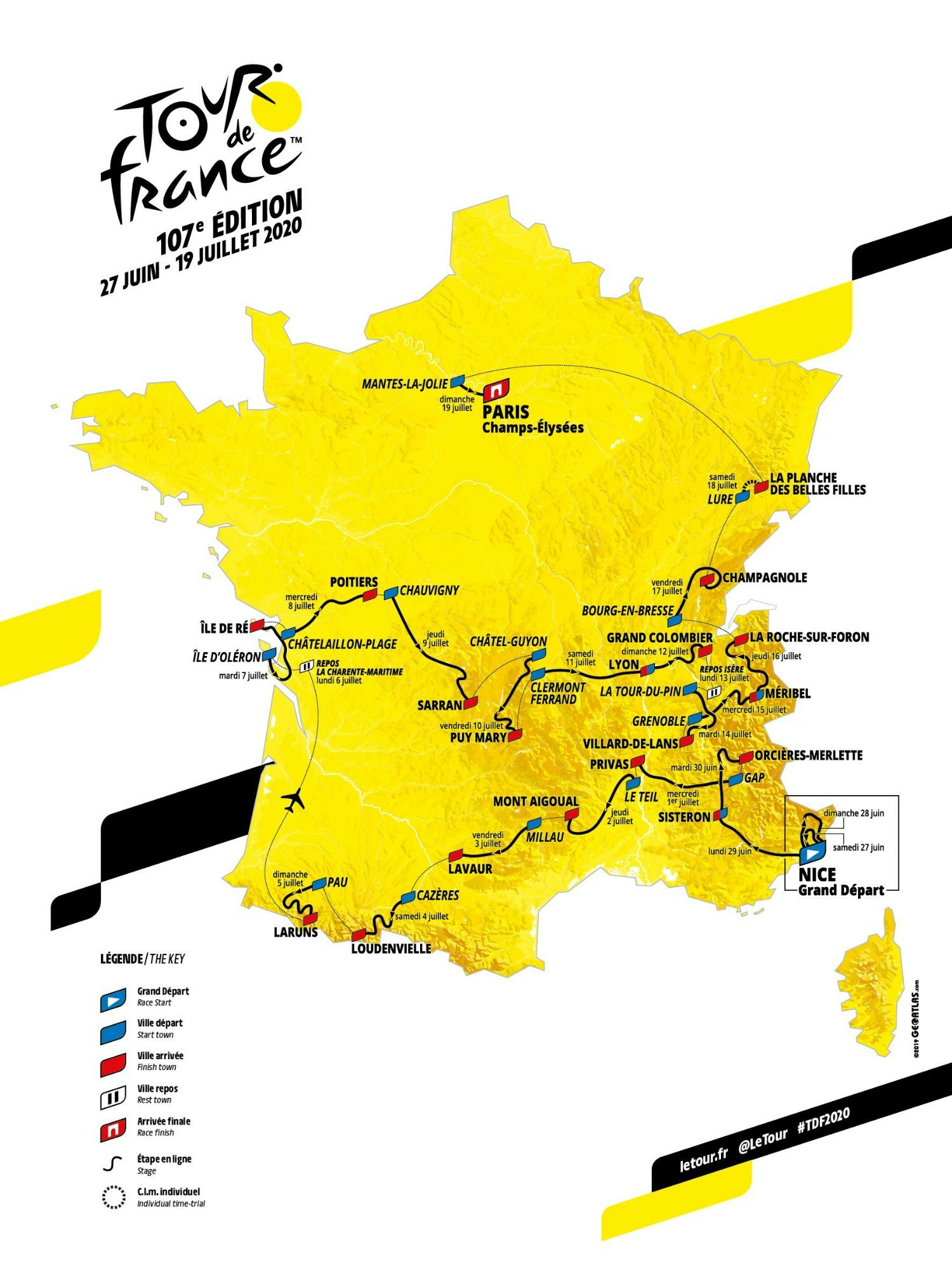 The route of the Tour de France 2020