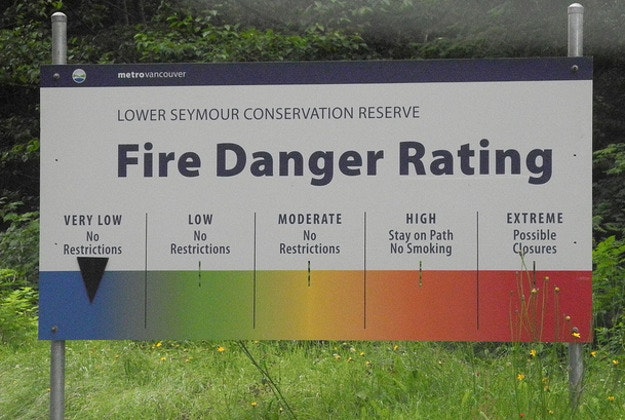 North Vancouver fire sign.