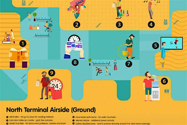 Travel News - Gatwick North Airside Ground-01 Gatwick North Airside map