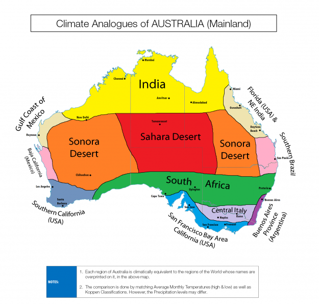 A climate map of Australia