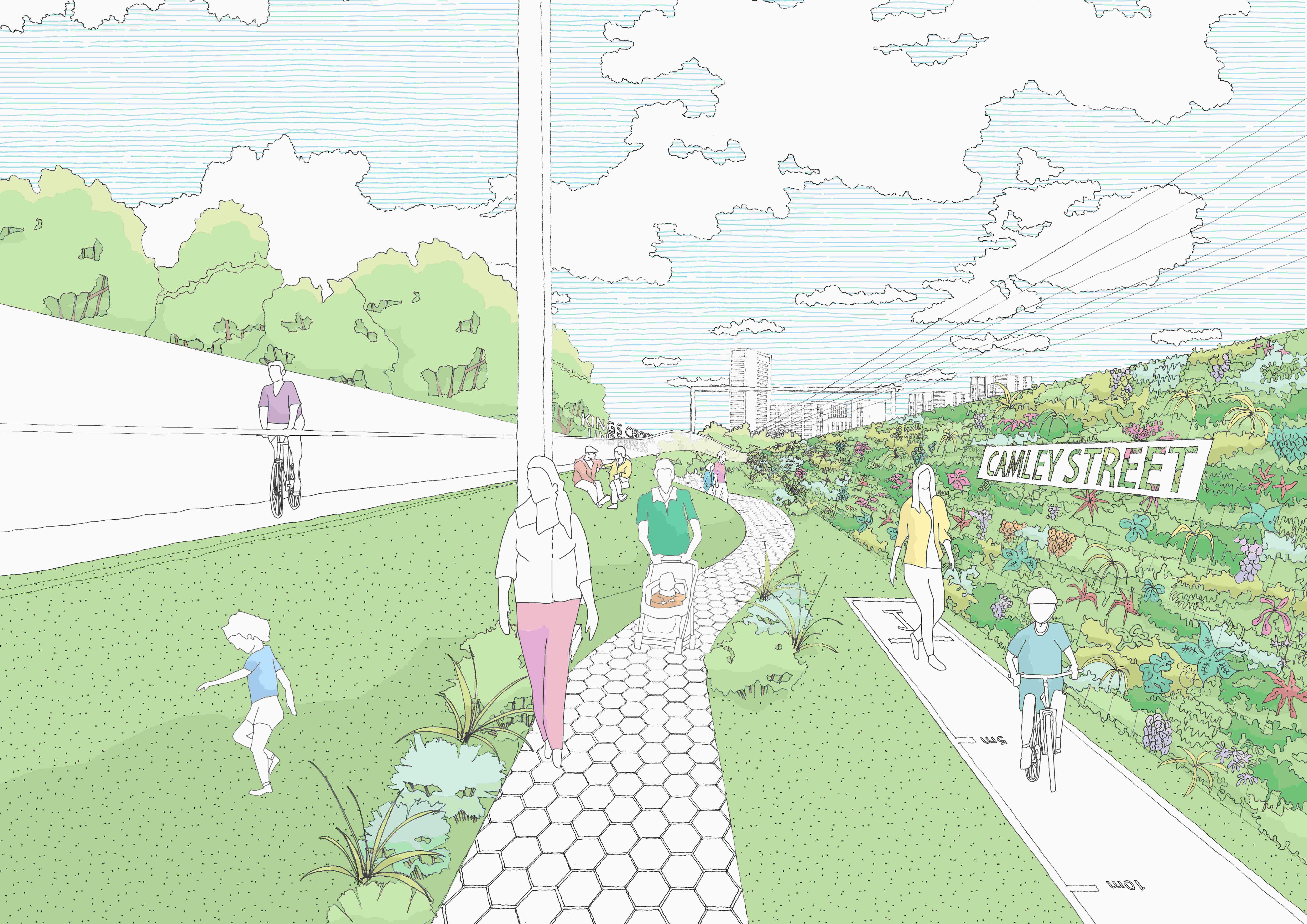 The Camden Highline will feature a walkway for pedestrians and cyclists. Image by Camden Town Unlimited.