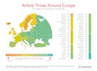 Travel News - airbnb_prices_across_europe_euros_1