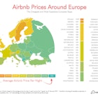 Travel News - airbnb_prices_across_europe_euros_1