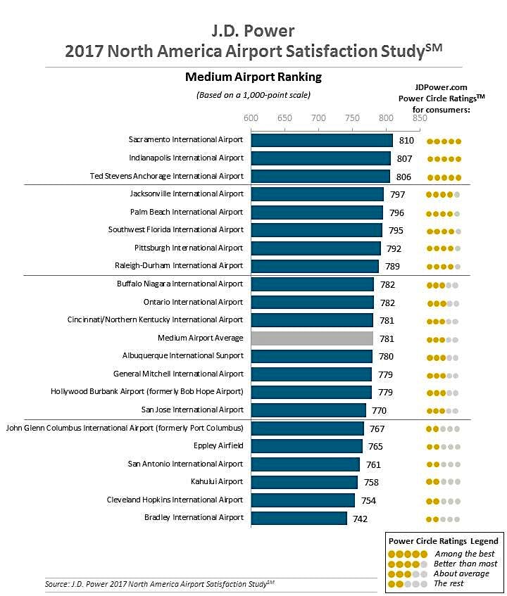 Travel News - 2017161c Travel News - 2017161c