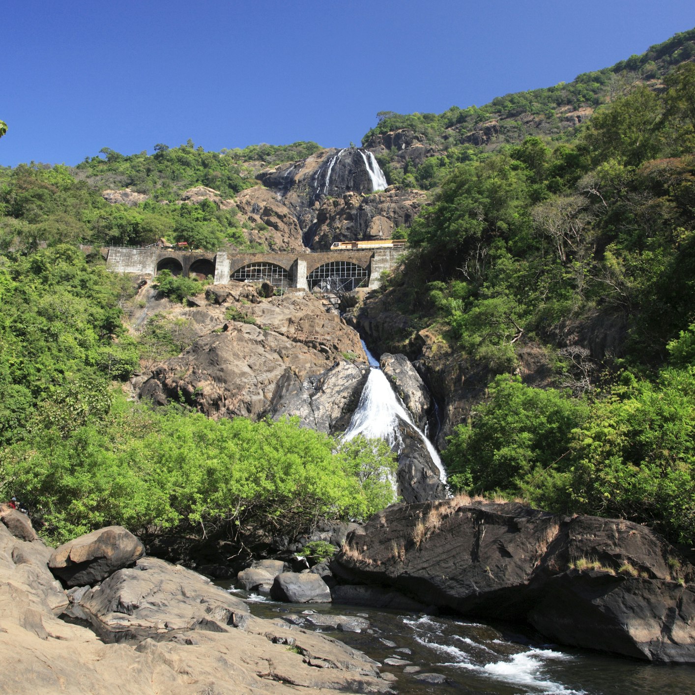 Travel News - Dudhsagar Falls, Goa, India