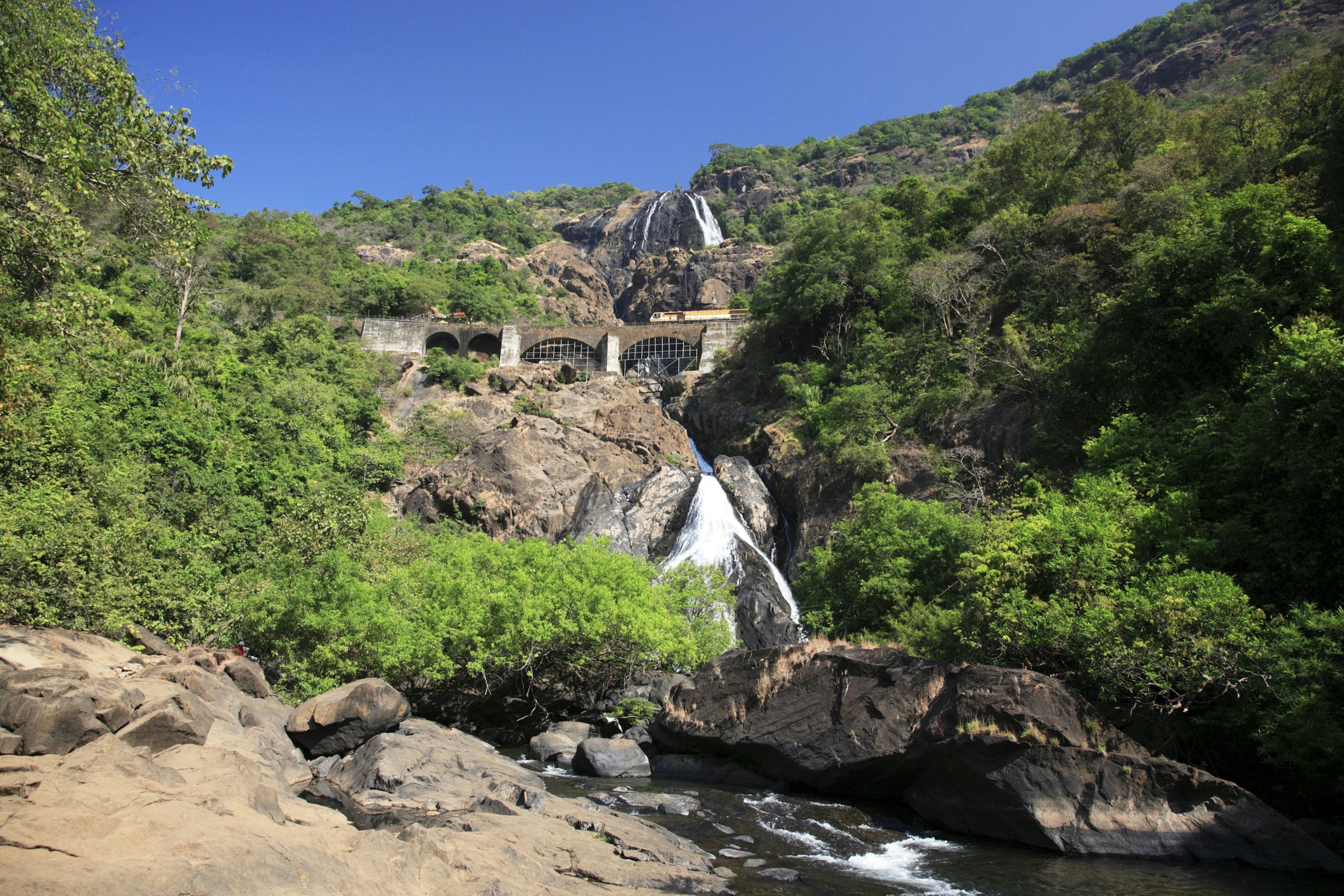 Travel News - Dudhsagar Falls, Goa, India