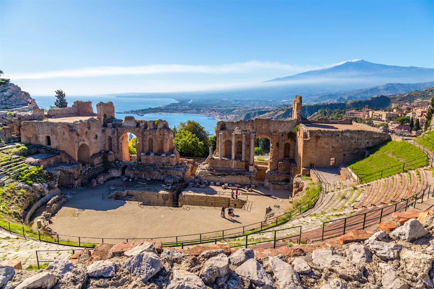 Travel News - shutterstockRF_191244446 Travel News - shutterstockRF_191244446