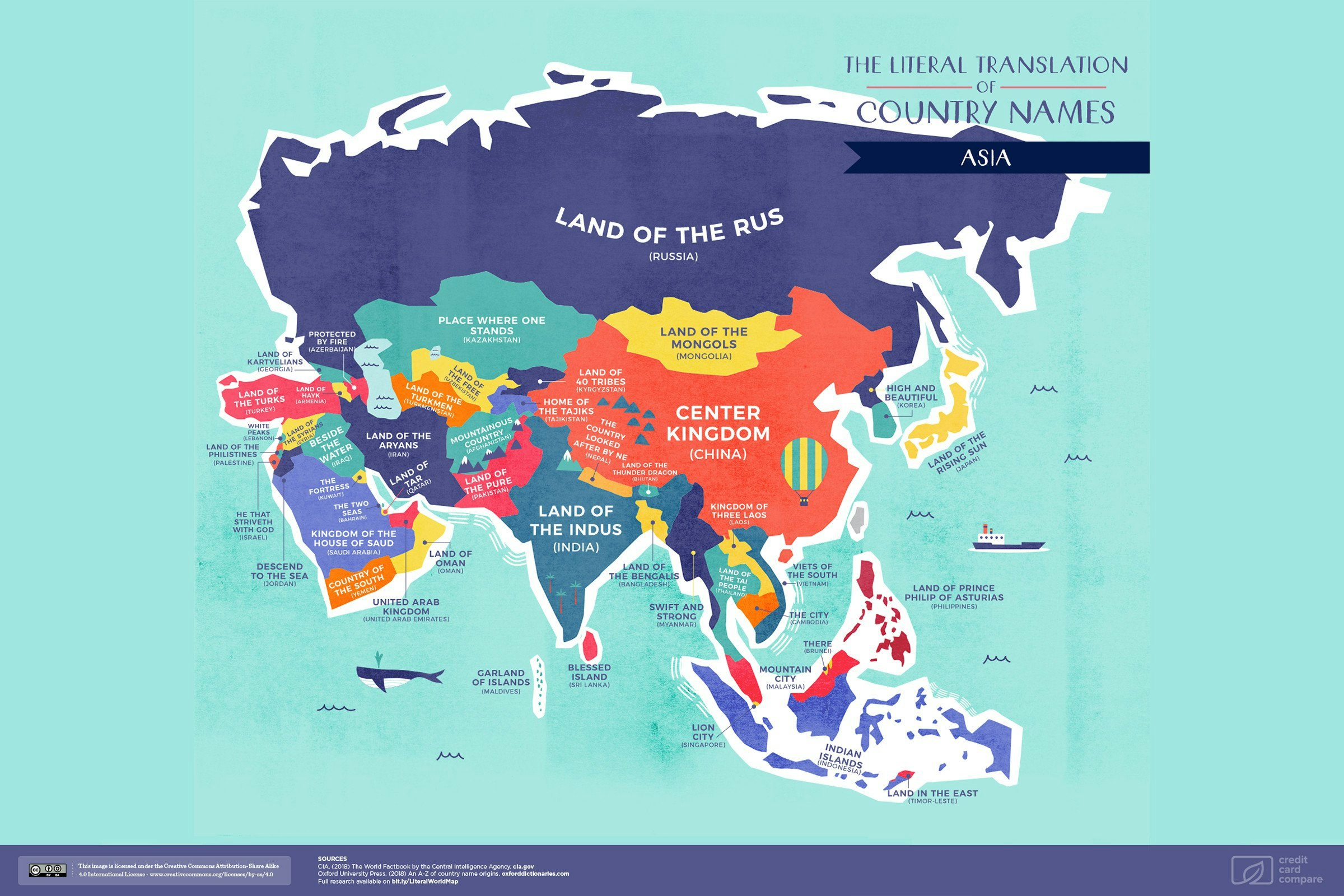 04_Literal-Translation-Of-Country-Names_Asia.or.original
