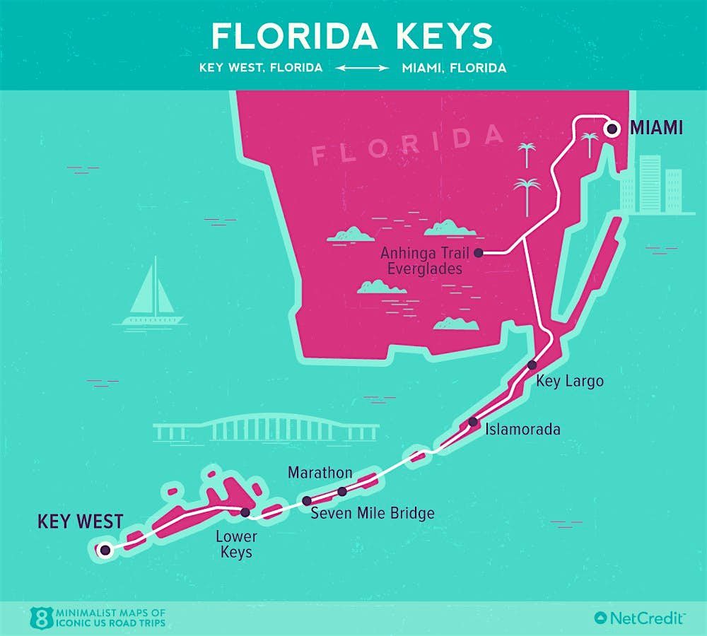 Travel News - 04_Minimalist-maps-of-8-iconic-US-road-trips_Florida-Keys Not all the trips are as long as Route 66